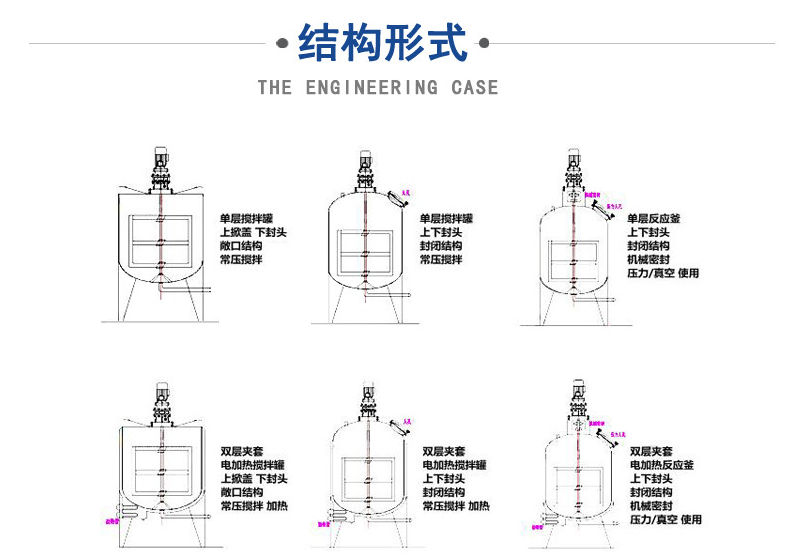 结构样式.png